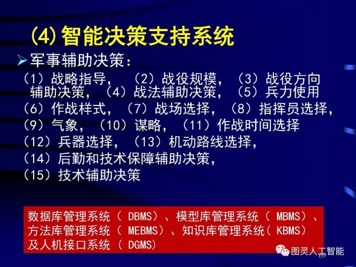 深度圖片詳解人工智能技術發展動態及其應用發展趨勢