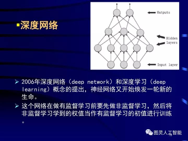 深度圖片詳解人工智能技術發展動態及其應用發展趨勢