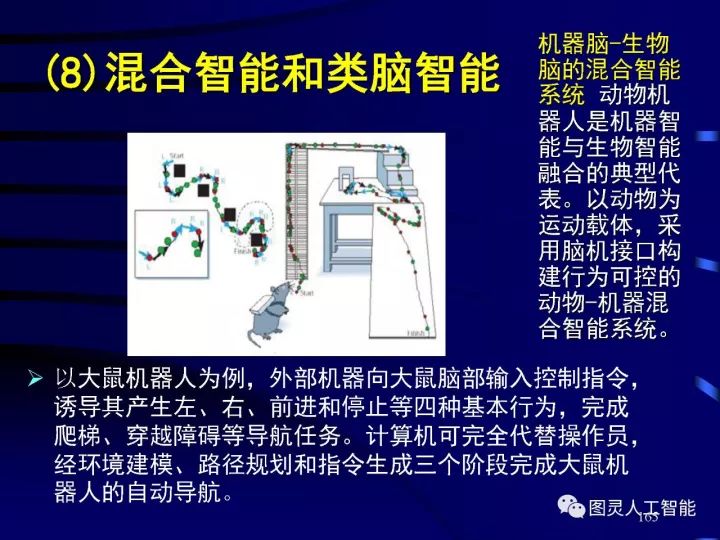 深度圖片詳解人工智能技術發展動態及其應用發展趨勢