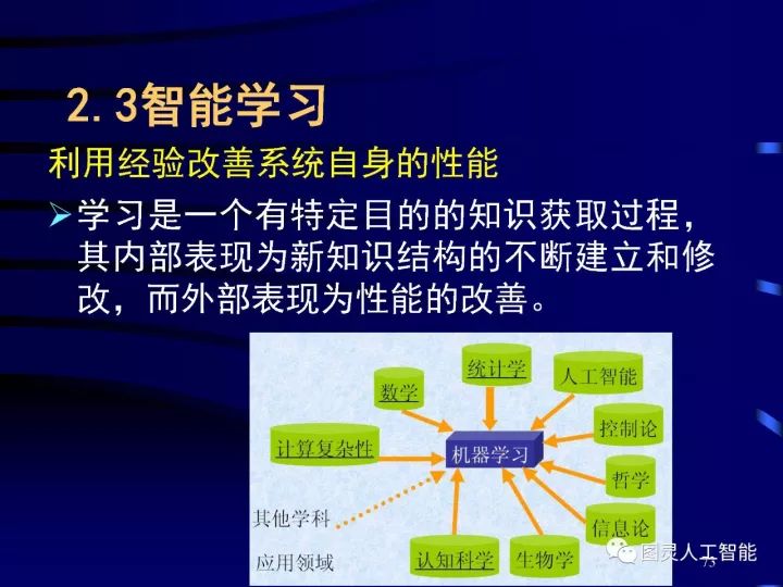 深度圖片詳解人工智能技術發展動態及其應用發展趨勢