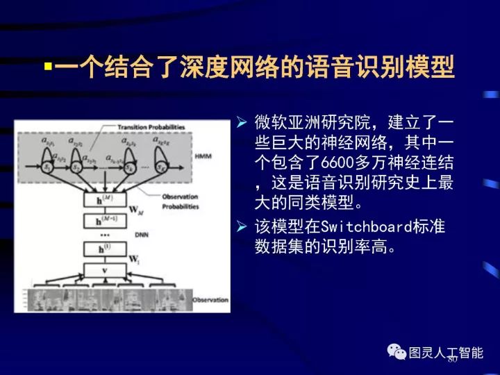 深度圖片詳解人工智能技術發展動態及其應用發展趨勢