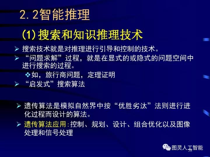 深度圖片詳解人工智能技術發展動態及其應用發展趨勢