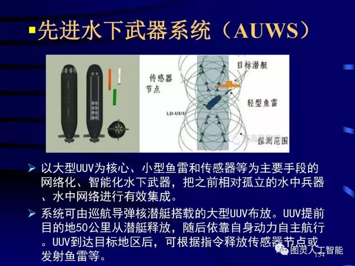 深度圖片詳解人工智能技術發展動態及其應用發展趨勢