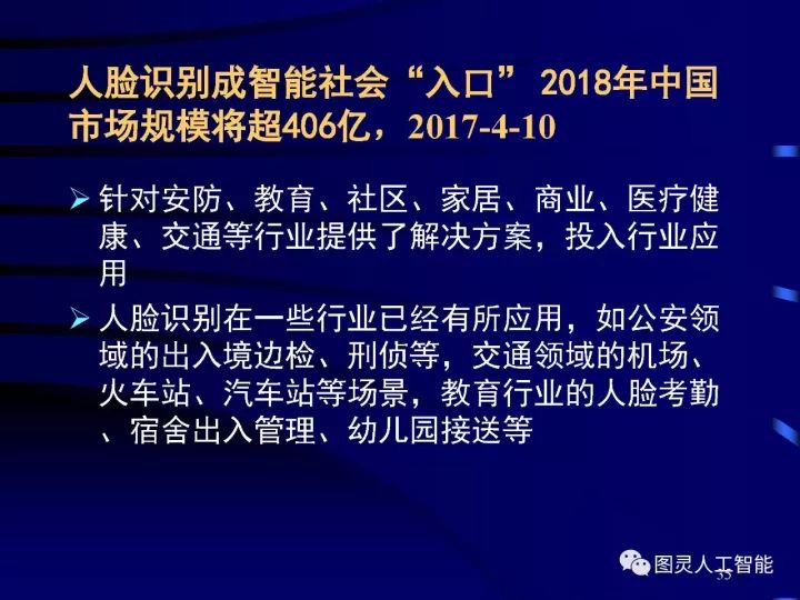 深度圖片詳解人工智能技術發展動態及其應用發展趨勢