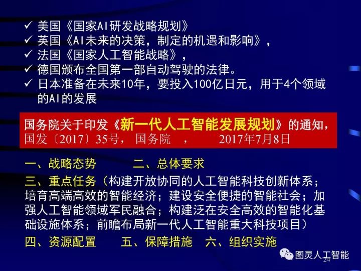 深度圖片詳解人工智能技術發展動態及其應用發展趨勢