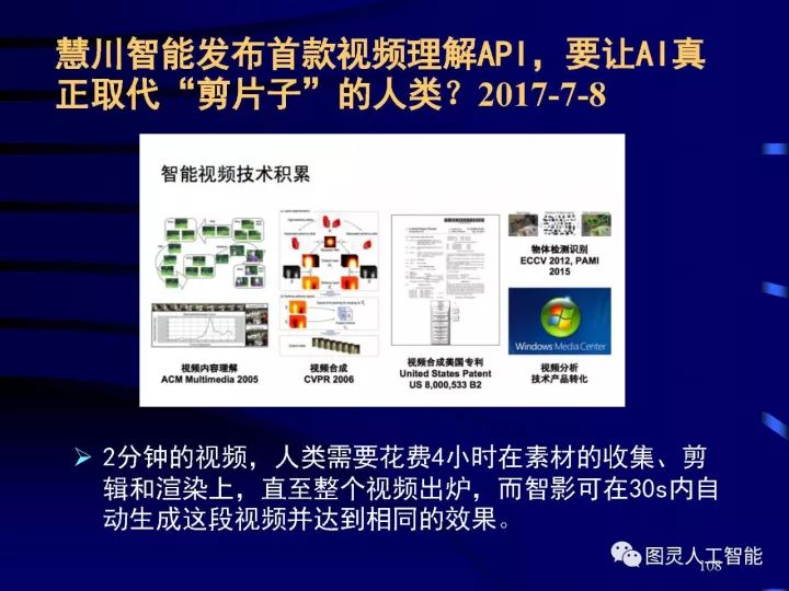 深度圖片詳解人工智能技術發展動態及其應用發展趨勢