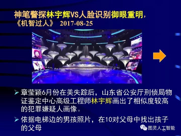 深度圖片詳解人工智能技術發展動態及其應用發展趨勢