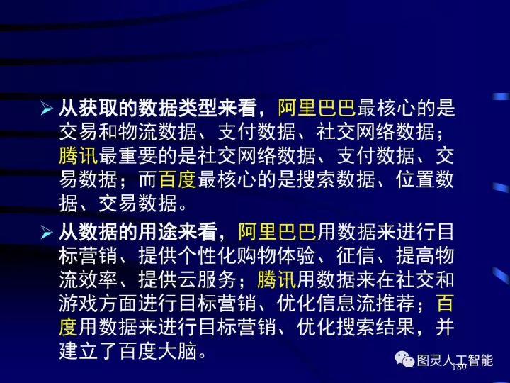 深度圖片詳解人工智能技術發展動態及其應用發展趨勢