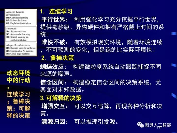 深度圖片詳解人工智能技術發展動態及其應用發展趨勢