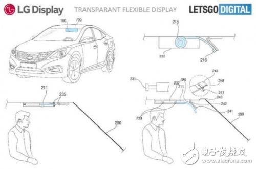 LG HUD相關專利曝光 欲打造汽車專用柔性透明顯示屏