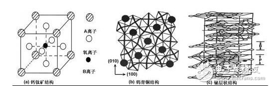 常用的壓電材料有哪些_壓電材料的特點_壓電材料的應用