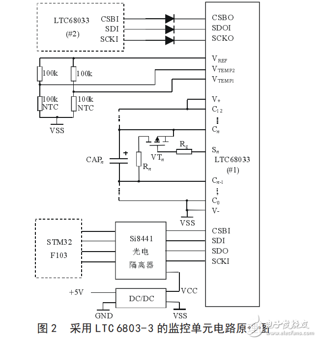 基于LTC6803-3的超級電容器組管理系統(tǒng)