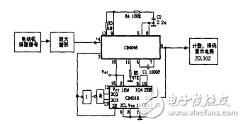 用鎖相環CD4046實現電動機轉速測量