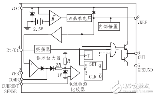 基于UC3842應用電路設計