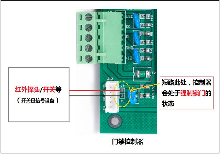 常開與常閉的轉(zhuǎn)換解決的方法分析