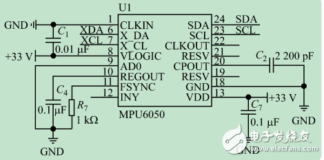 基于STM32和MPU-6050的兩輪自平衡小車系統設計與實現