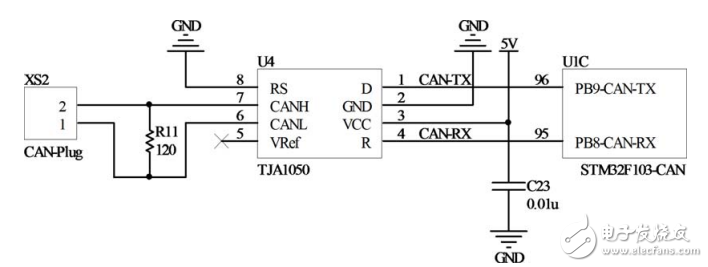 基于STM32的嵌入式測控系統(tǒng)設(shè)計與實現(xiàn)