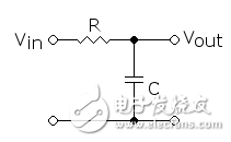 RC 電路實(shí)現(xiàn)的一個(gè)低通電子濾波器