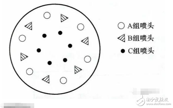 plc編程是干什么的_plc編程及應用實戰