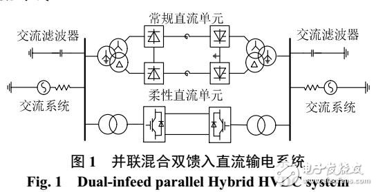 混合直流輸電系統中傳統直流和柔性直流協調控制策略