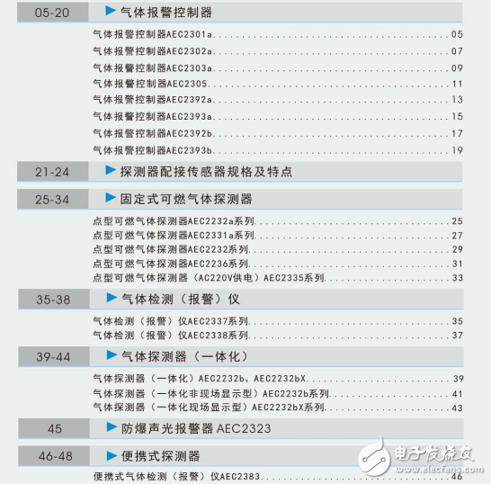 安可信的可燃?xì)怏w報(bào)警器產(chǎn)品說明