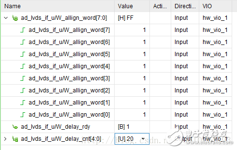 LVDS高速ADC接口_Xilinx FPGA實現