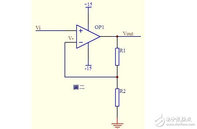 關于I-V轉化電路中運放的虛短虛斷