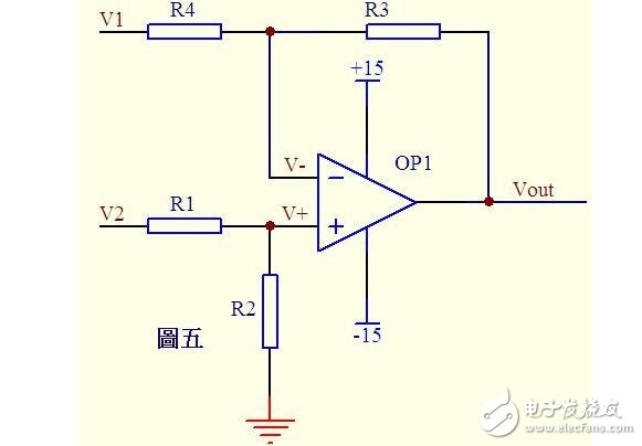 關于I-V轉化電路中運放的虛短虛斷