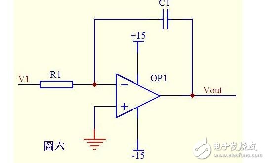 關于I-V轉化電路中運放的虛短虛斷