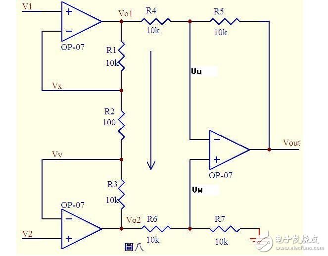 關于I-V轉化電路中運放的虛短虛斷