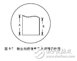 掃頻儀怎么使用_掃頻儀使用方法圖解_掃頻儀的使用方法教程