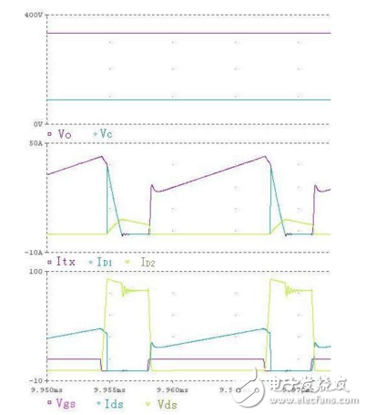 flyback電路的作用詳解