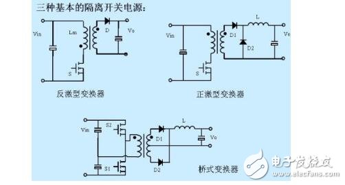 自制dcdc隔離電源設計