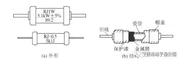 各類電阻的簡(jiǎn)介、分類和應(yīng)用