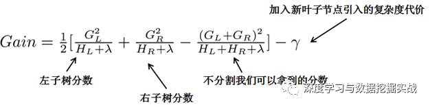 通過(guò)學(xué)習(xí)PPT地址和xgboost導(dǎo)讀和實(shí)戰(zhàn)地址來(lái)對(duì)xgboost原理和應(yīng)用分析