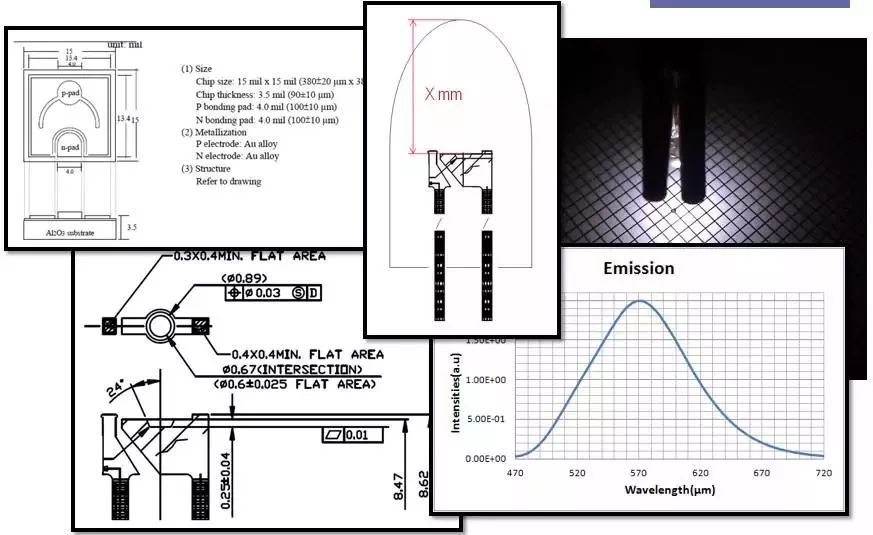 光學工程師和結構工程師高度協同合作的光學模擬設計分析軟件TracePro