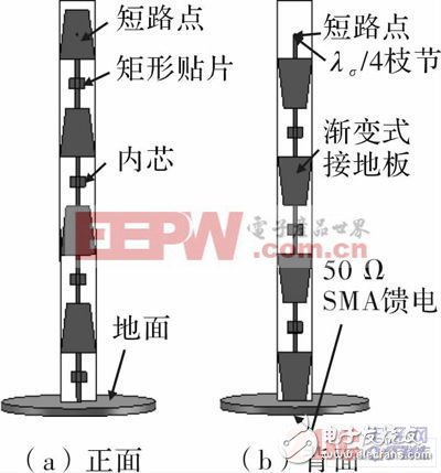 頂端加載短路匹配枝節的微帶交叉陣子天線示意圖