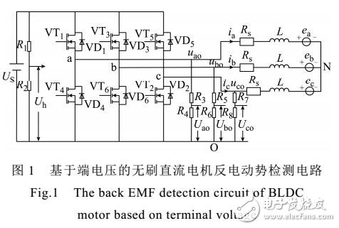 無刷直流電機無硬件濾波轉子位置檢測方法