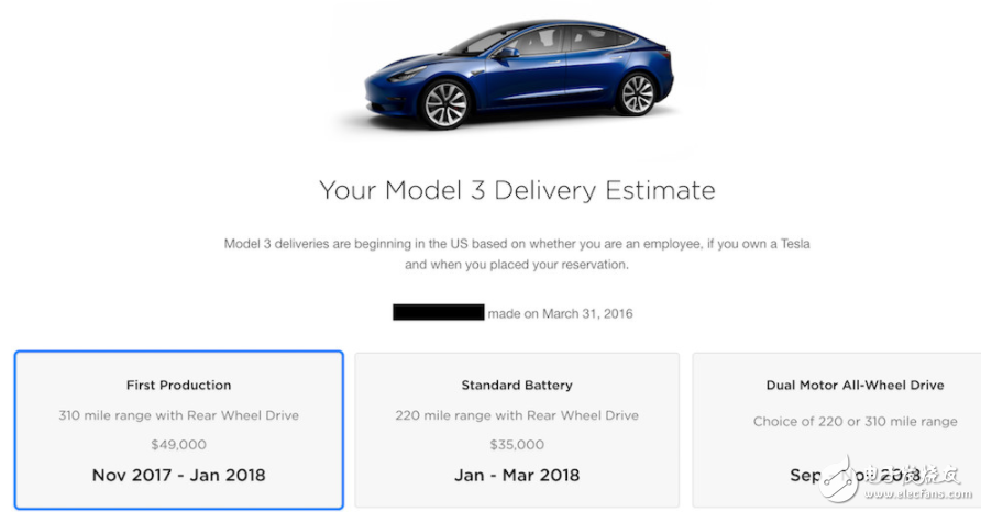 特斯拉公布Q4汽車交付情況 Model3產量可達1000臺/周