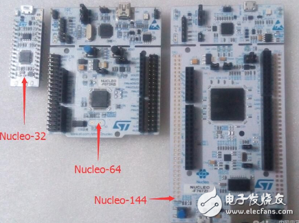 NUCLEO-F767ZI開發板評測