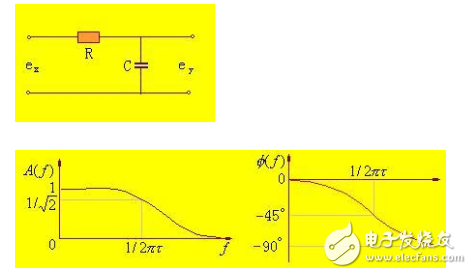 RC無源濾波電路介紹_RC無源濾波電路及其原理