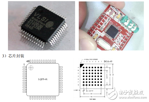 VS1003單片機實現MP3播放的方法含程序