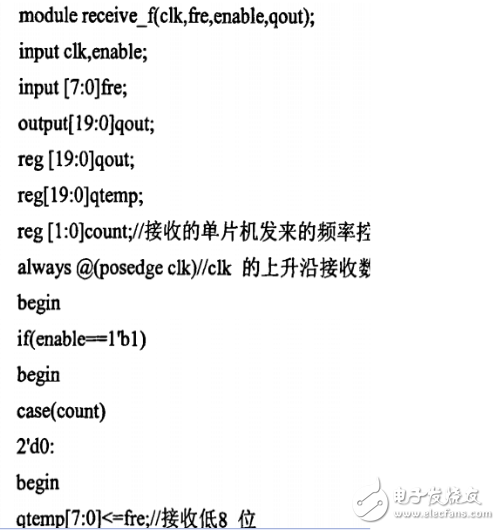 任意波形發(fā)生器_DDS任意波形發(fā)生器的設計