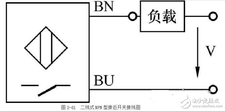 24v接近開關實物接線圖_接近開關原理圖_接近開關最大感應距離