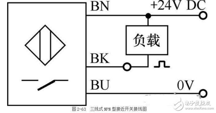 24v接近開關實物接線圖_接近開關原理圖_接近開關最大感應距離