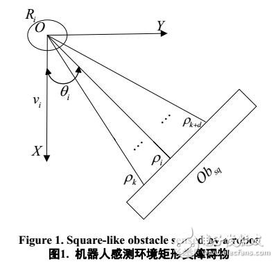 多機器人系統的目標一致性運動控制