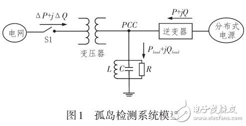 基于改進功率頻率正反饋的孤島檢測方法