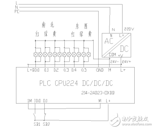 基于定時器的PLC交通燈控制系統研究