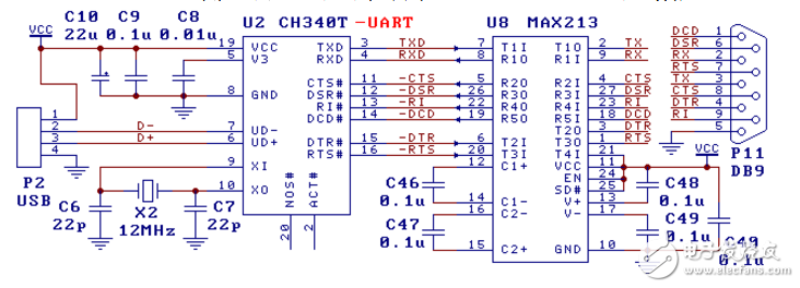 usb轉(zhuǎn)ttl電路圖大全（RS232/串口/CH340T/PL2303）