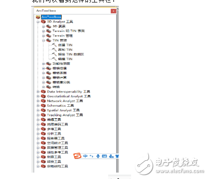 GIS 二次開發概述